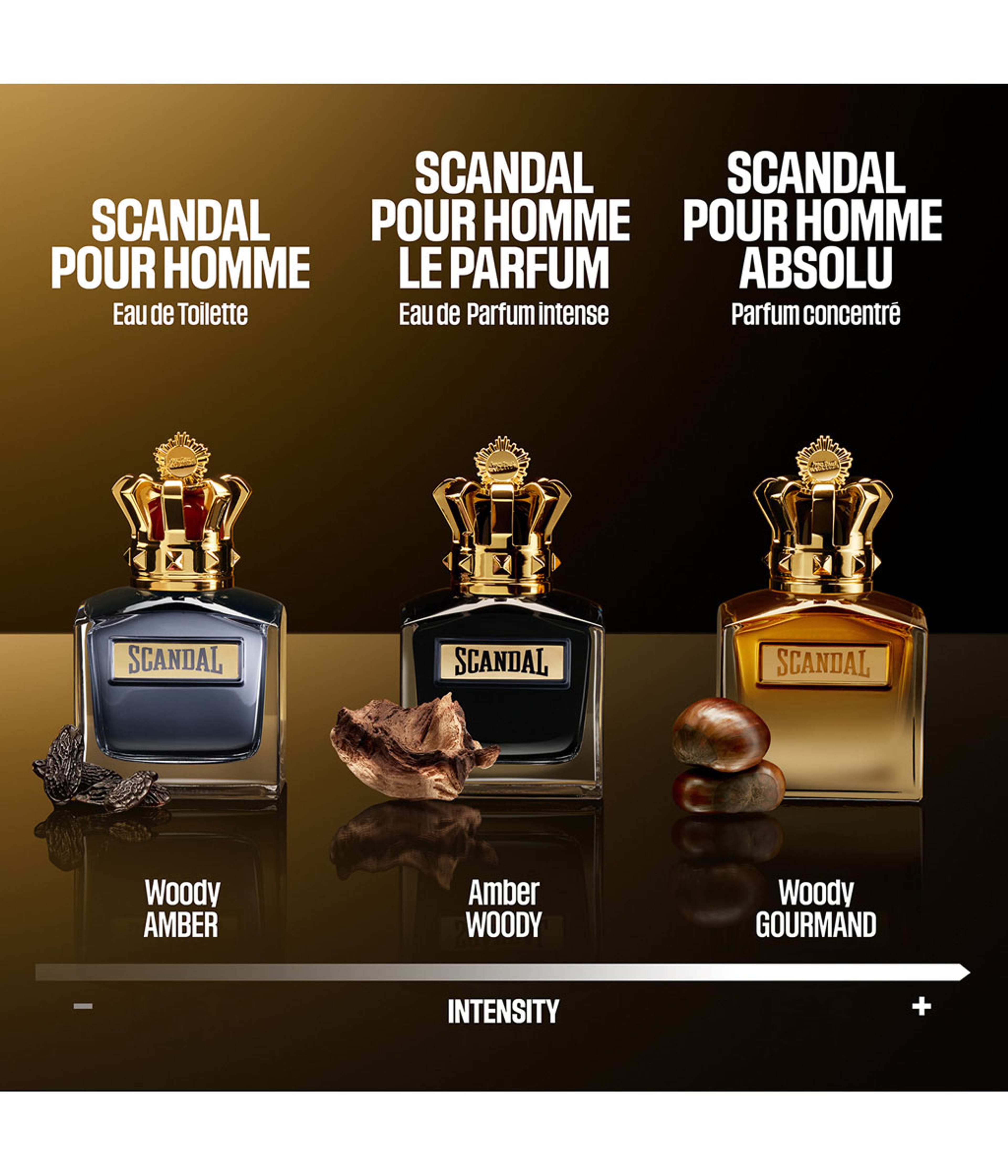 Image du produit 5 sur 6, Jean Paul Gaultier Scandal pour Homme Parfum