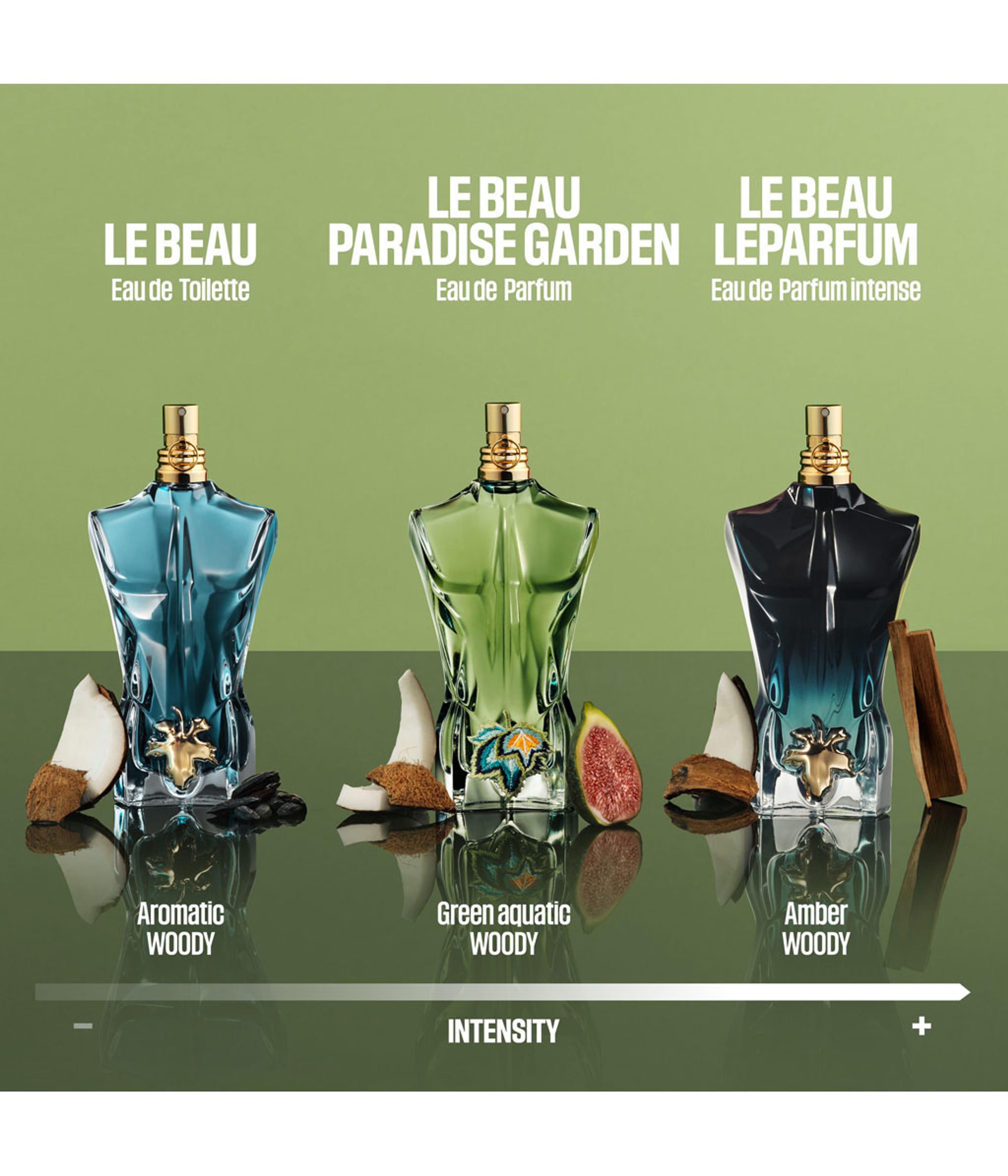 Image du produit 4 sur 6, Jean Paul Gaultier Le Beau Eau de parfum