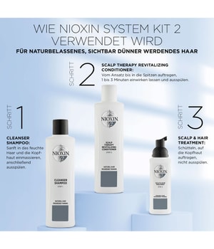 Nioxin System 2 Coffret soin cheveux 1 art. 4064666310558 visual2-shot_fr