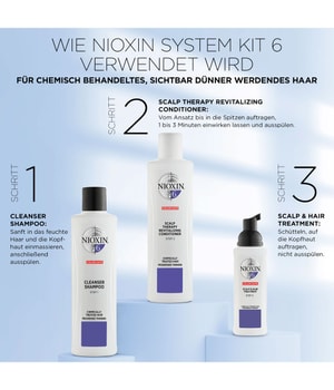Nioxin System 6 Shampoing 1000 ml 4064666044422 detail-shot_fr